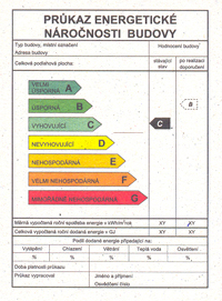 energetický štítek